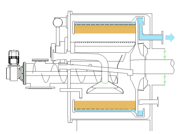 HX CICLO Centrifugation