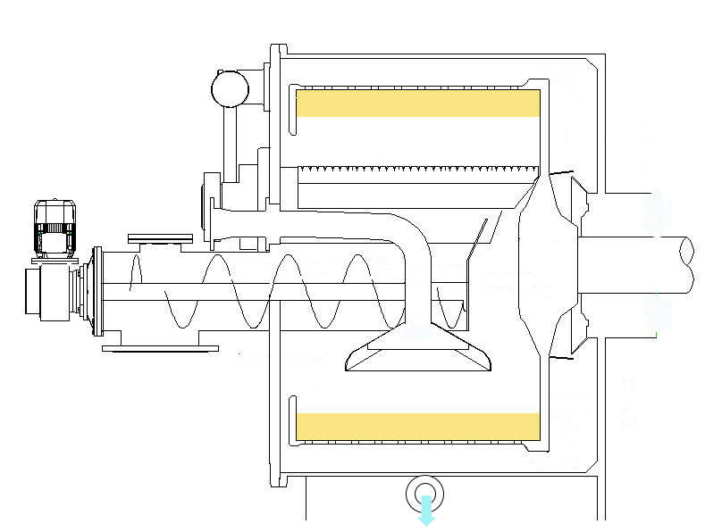 HX CICLO centrifugazione