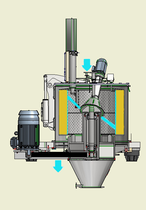 tm IV lavaggio