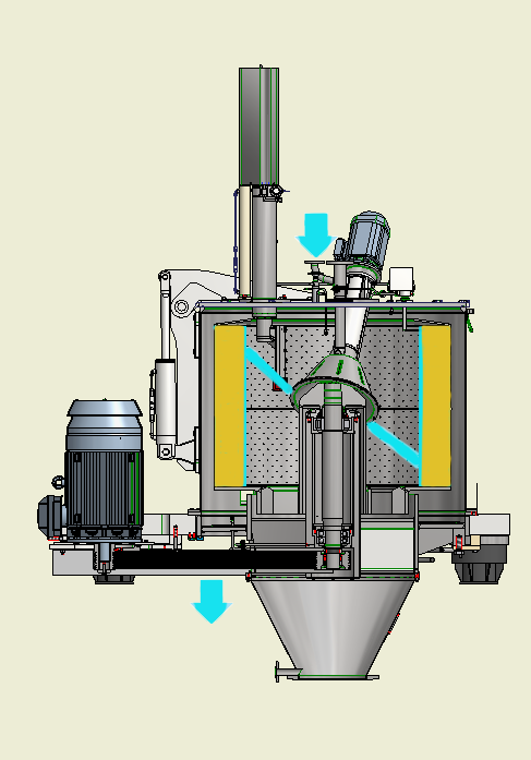 TM Centrifugazione